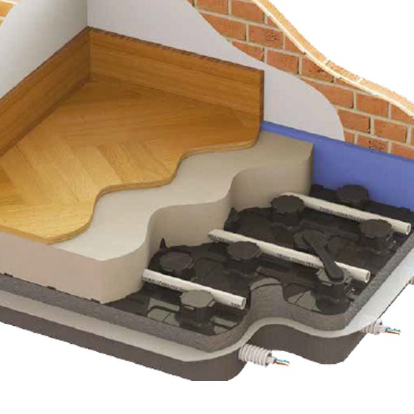  Sistema de calefacción por suelo radiante eléctrico, capa de  aislamiento de PEP de 2.5㎡ 300W debajo de la estera de calefacción de piso  para el hogar (# 1) : Herramientas y